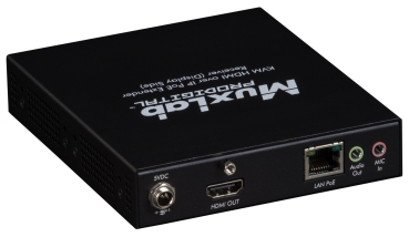 MuxLab MIP 253-R